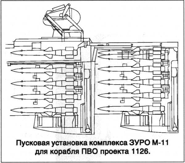 Советский ракетный крейсер. Зигзаги эволюции i_028.jpg