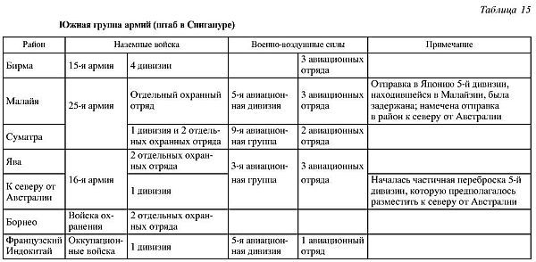 Япония в войне 1941-1945 гг. i_088.jpg