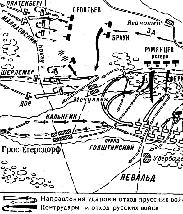 Гросс егерсдорф. 1757 Битва при Гросс Егерсдорфе. Сражение при Гросс-Егерсдорфе карта. Гросс Егерсдорф битва карта. Гросс-Егерсдорфское сражение Дата.