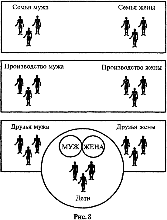 Командовать или подчиняться? _8.png