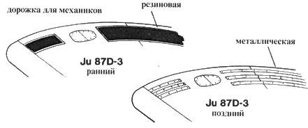 Юнкерс Ju 87 «Stuka». Часть 1 pic_156.jpg