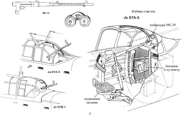 Юнкерс Ju 87 «Stuka». Часть 1 pic_33.jpg