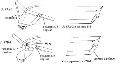 Юнкерс Ju 87 «Stuka». Часть 1 pic_62.jpg