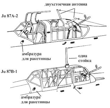 Юнкерс Ju 87 «Stuka». Часть 1 pic_63.jpg