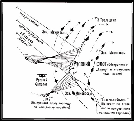 Операции германо-турецких сил. 1914—1918 гг. i_029.jpg