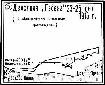 Операции германо-турецких сил. 1914—1918 гг. i_031.jpg