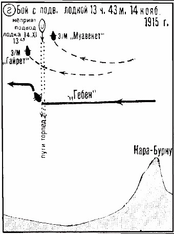 Операции германо-турецких сил. 1914—1918 гг. i_034.jpg