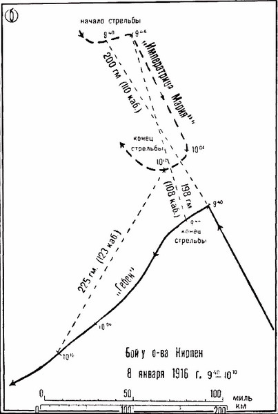 Операции германо-турецких сил. 1914—1918 гг. i_037.jpg