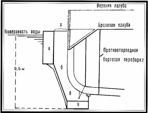 Операции германо-турецких сил. 1914—1918 гг. i_060.jpg