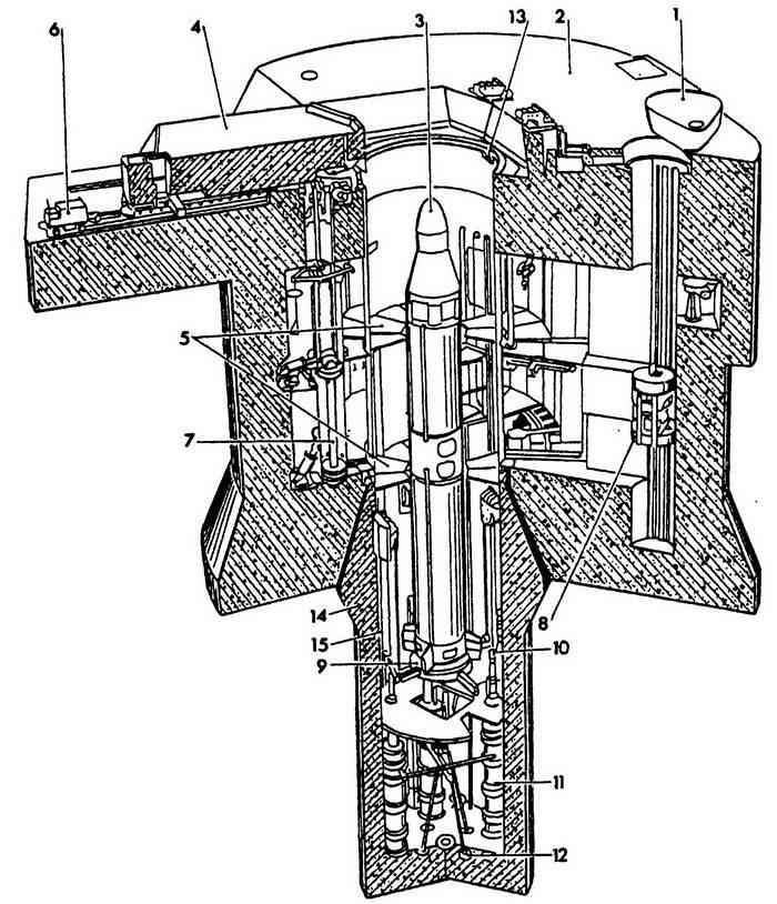 Шахтная пусковая. Шпу ракеты ур-100. Крышка шпу ур 100. Шпу МБР ур-100. Шпу ур-100 схема.