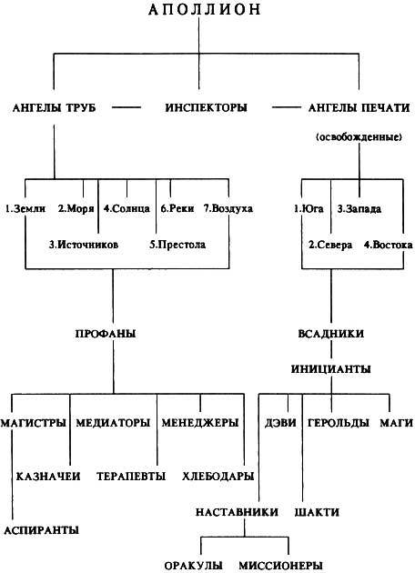 Секта _1.jpg