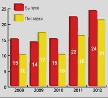 Взлет 2013 № 1-2 pic_38.jpg