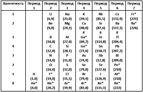 Земля и космос. От реальности к гипотезе i_018.png