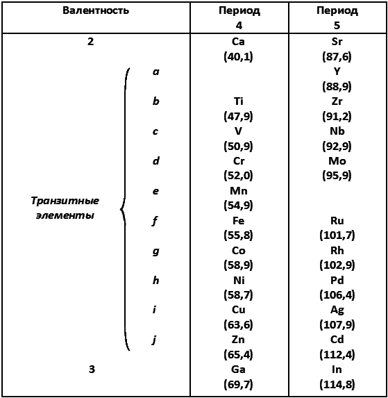 Земля и космос. От реальности к гипотезе i_019.png