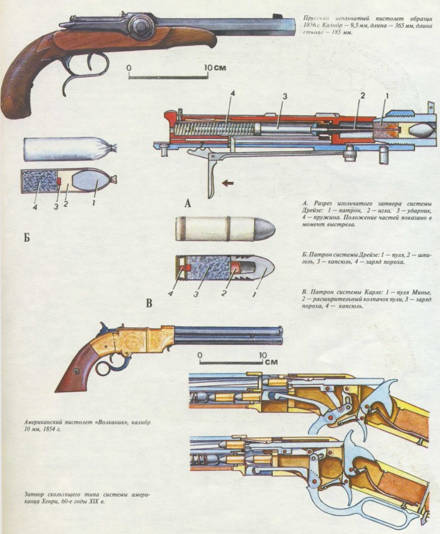 Пистолеты, револьверы nonjpegpng_image24.jpg