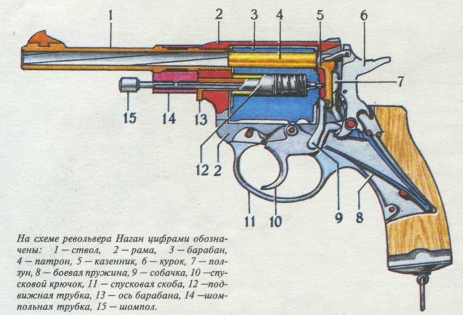 Пистолеты, револьверы nonjpegpng_image38.jpg