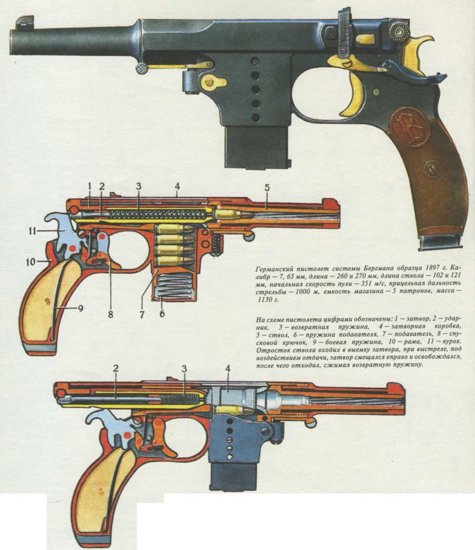 Пистолеты, револьверы nonjpegpng_image48.jpg