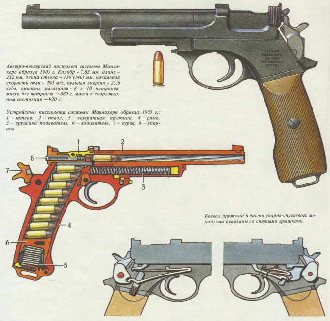 Пистолеты, револьверы nonjpegpng_image50.jpg