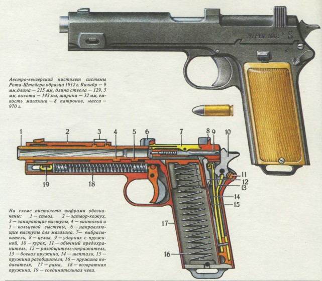 Пистолеты, револьверы nonjpegpng_image52.jpg