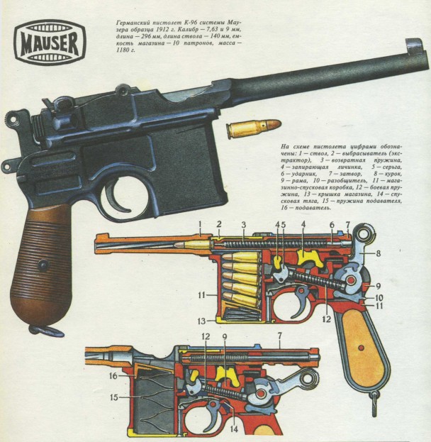 Пистолеты, револьверы nonjpegpng_image53.jpg