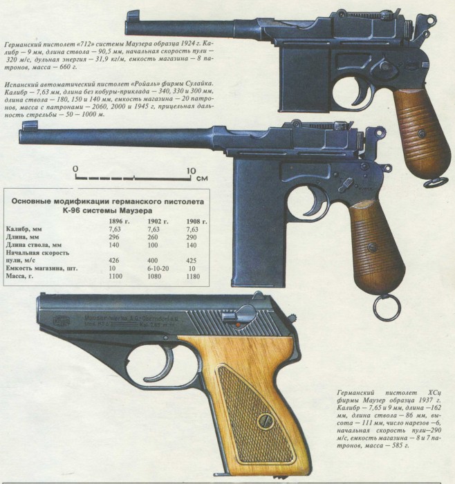 Пистолеты, револьверы nonjpegpng_image54.jpg