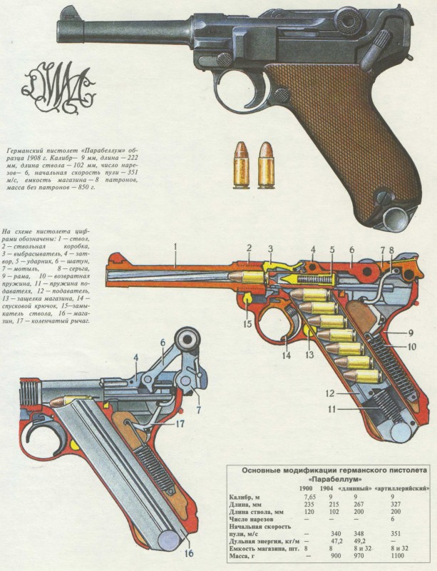Пистолеты, револьверы nonjpegpng_image59.jpg
