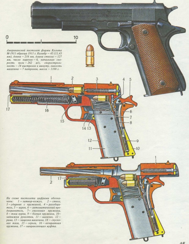 Пистолеты, револьверы nonjpegpng_image60.jpg