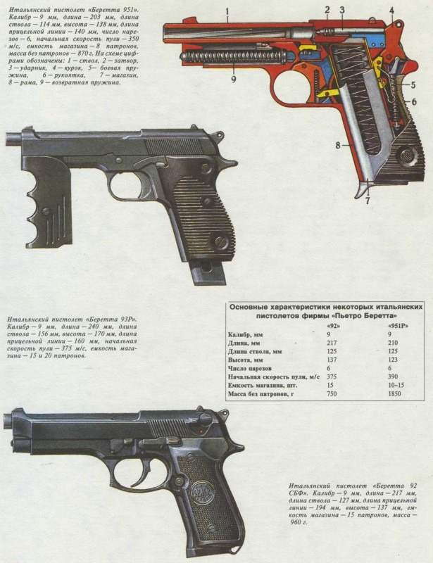 Пистолеты, револьверы nonjpegpng_image68.jpg