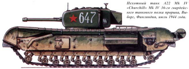  Танки ленд-лиза в Красной Армии. Часть 1 _66.jpg