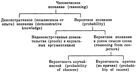 Сочинения в двух томах. Том 1 i_003.png