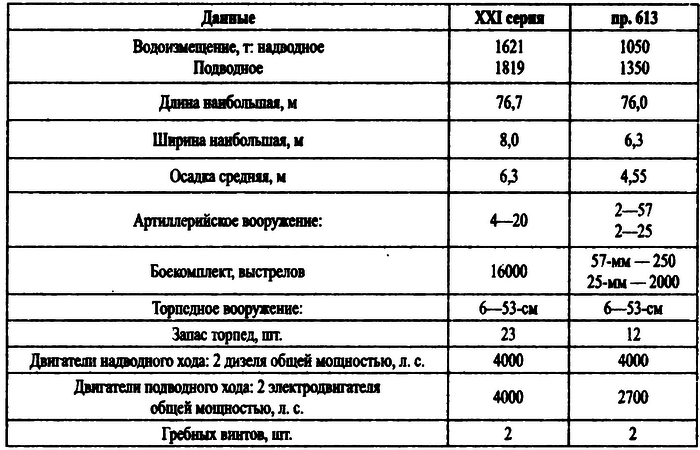 Великая контрибуция. Что СССР получил после войны i_011.png