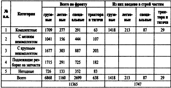 Великая контрибуция. Что СССР получил после войны i_016.png