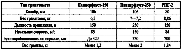 Великая контрибуция. Что СССР получил после войны i_018.png