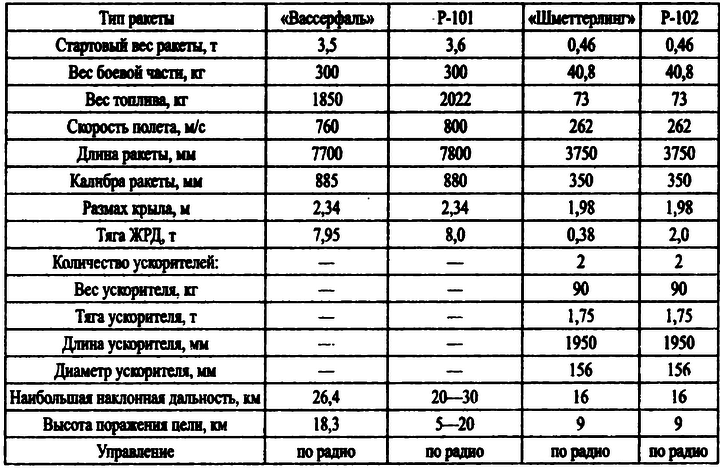 Великая контрибуция. Что СССР получил после войны i_023.png