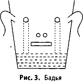 Объективное знание. Эволюционный подход i_003.png