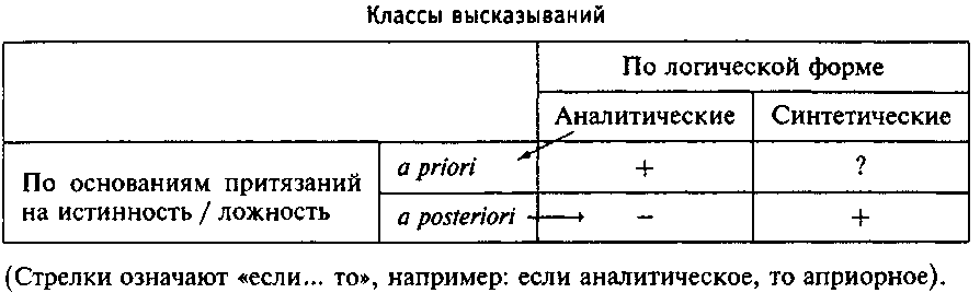 Объективное знание. Эволюционный подход i_004.png