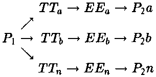 Объективное знание. Эволюционный подход i_009.png