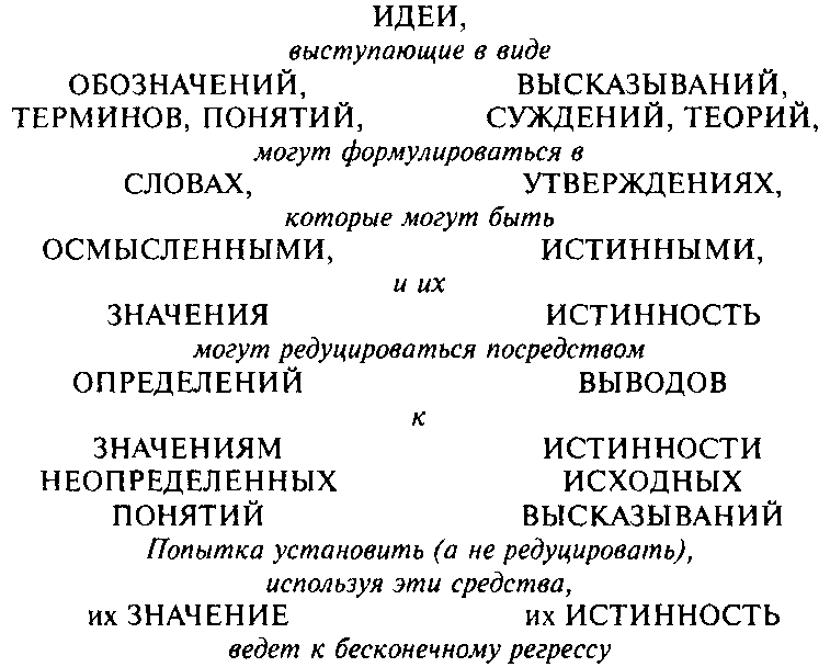 Объективное знание. Эволюционный подход i_010.png