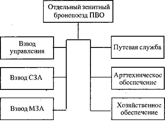 Уникальная и парадоксальная военная техника _335.jpg