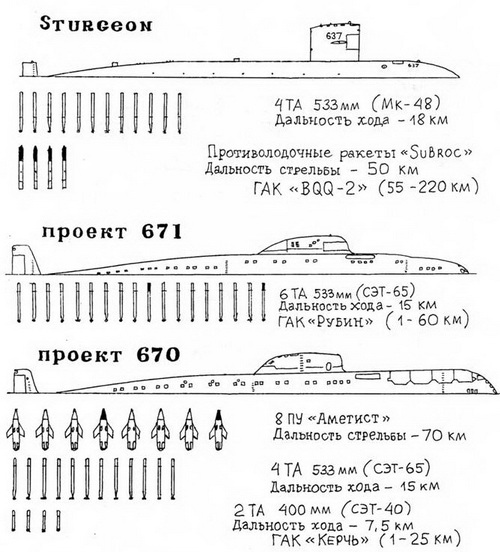 Гремучие змеи океанов pic_9.jpg