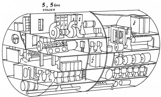 Ударная сила флота (подводные лодки типа «Курск») pic_21.jpg