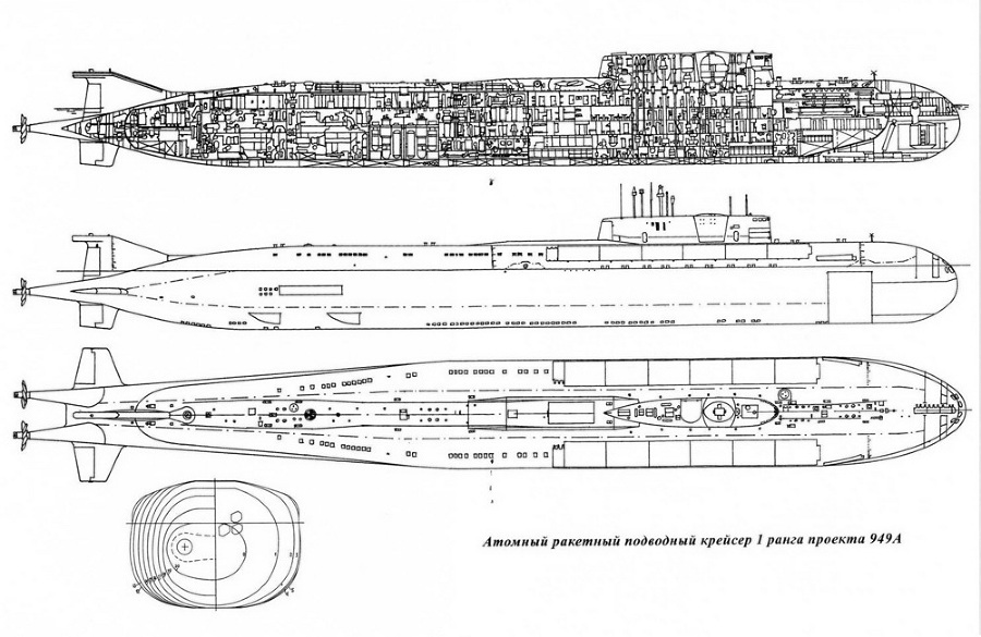 Ударная сила флота (подводные лодки типа «Курск») pic_24.jpg