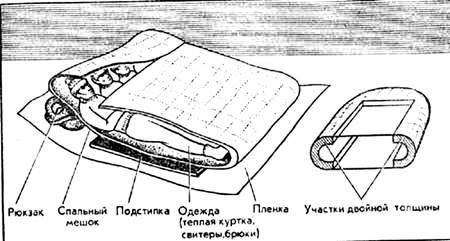 Карманный справочник туриста i_013.jpg