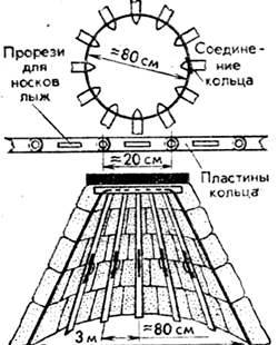 Карманный справочник туриста i_049.jpg