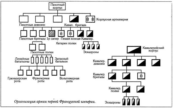 Шестьдесят сражений Наполеона i_058.jpg