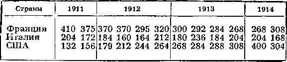 Всеобщая история кино. Том 2 (Кино становится искусством 1909-1914) _9.jpg