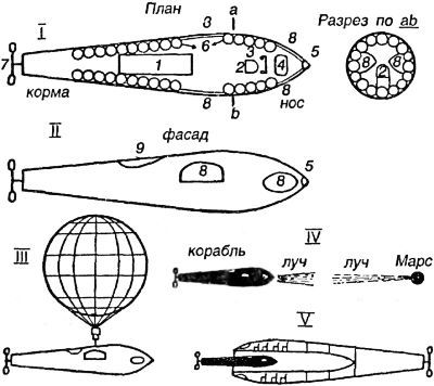 Битва за звезды-1. Ракетные системы докосмической эры _19.jpg