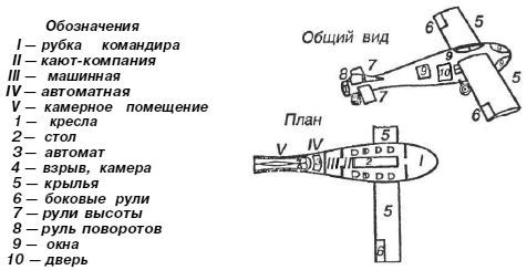 Битва за звезды-1. Ракетные системы докосмической эры _33.jpg