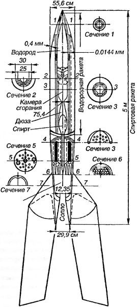 Битва за звезды-1. Ракетные системы докосмической эры _37.jpg