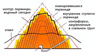 Пирамиды _37.jpg